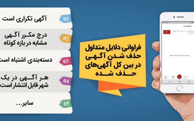 شرایط درج آگهی در دیوار شیراز