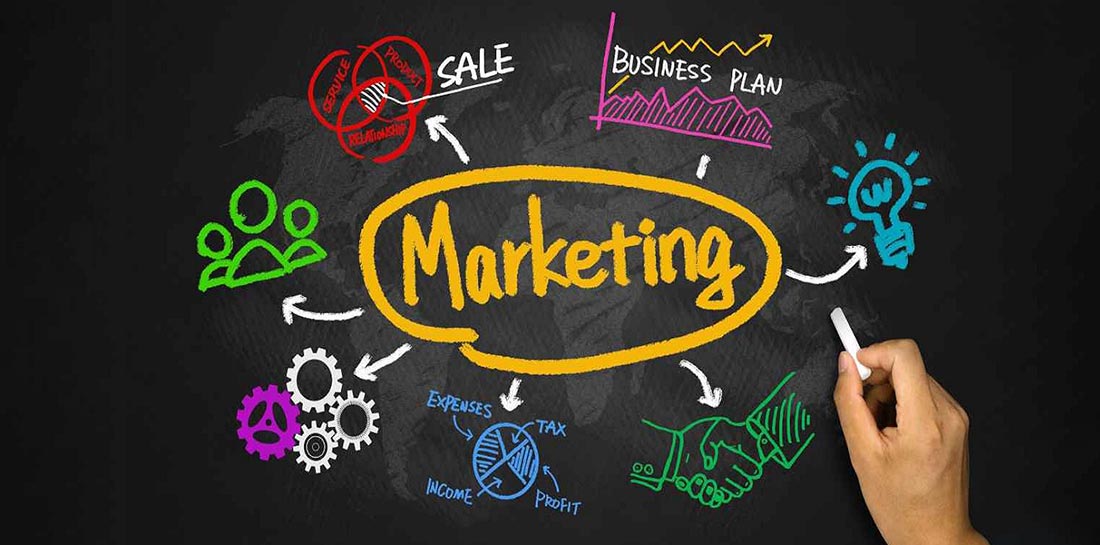 marketing - مسئولیت های بازاریابی محصول