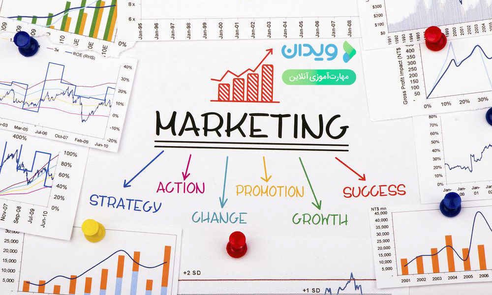 what is marketing and why do businesses need marketing 01 1000x600 1 - تاریخچه مفهوم بازاریابی
