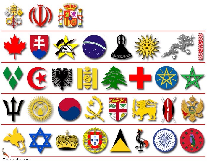 حالا کدام نمادها بیشتر در پرچم ها استفاده می شوند؟ - چرا مردم شروع به استفاده از پرچم کردند؟
