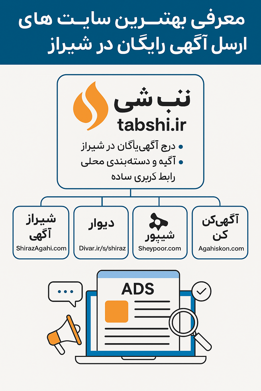 6 بهترین سایت های ارسال اگهی رایگان در شیراز - معرفی "6" بهترین سایت های ارسال اگهی رایگان در شیراز
