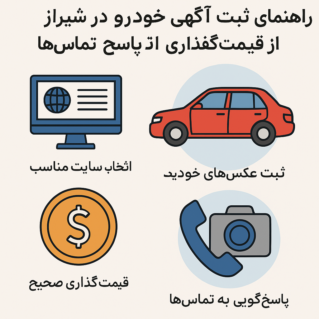 آموزش گام‌به‌گام ثبت آگهی فروش خودرو در شیراز؛ از تعیین قیمت تا مدیریت تماس‌ها